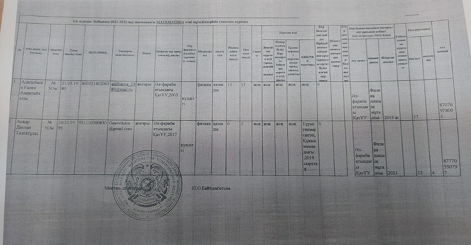 МИФ бірлестігі